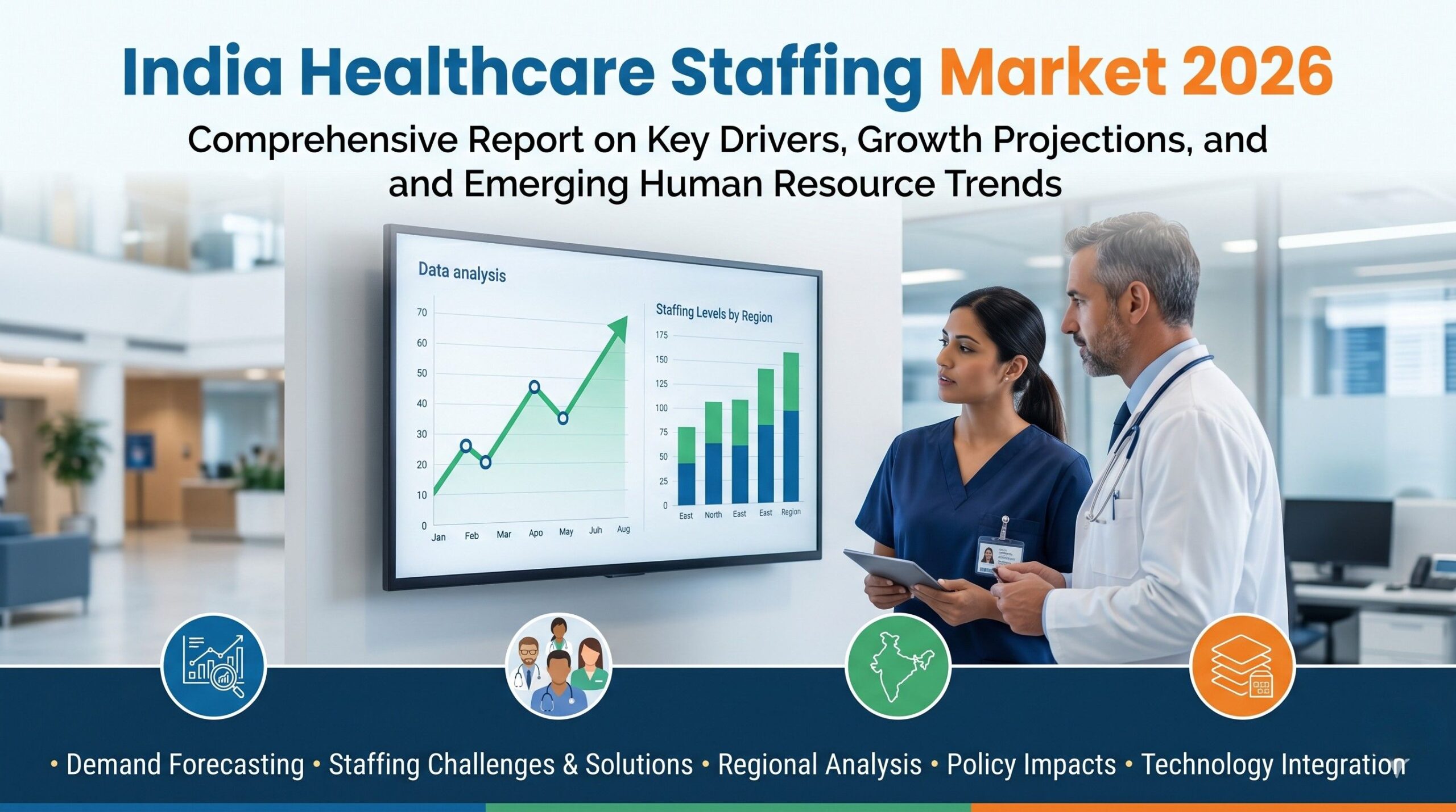India Healthcare Staffing Market 2026